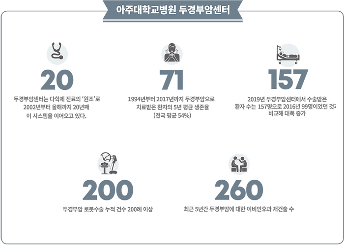 %eb%91%90%ea%b2%bd%eb%b6%8002.jpg