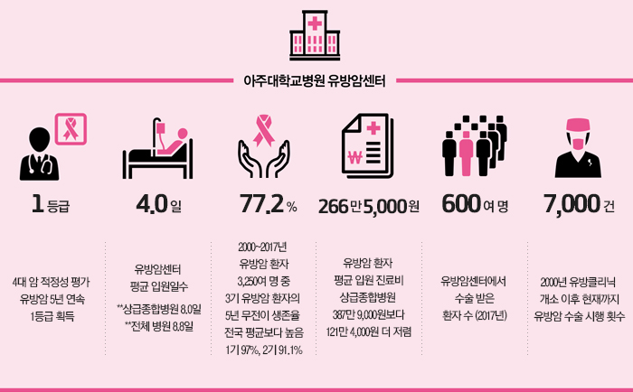 %ec%9c%a0%eb%b0%a9%ec%95%94-4.jpg