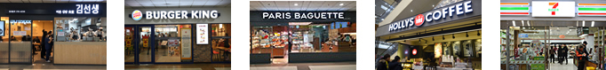 Convenience Images